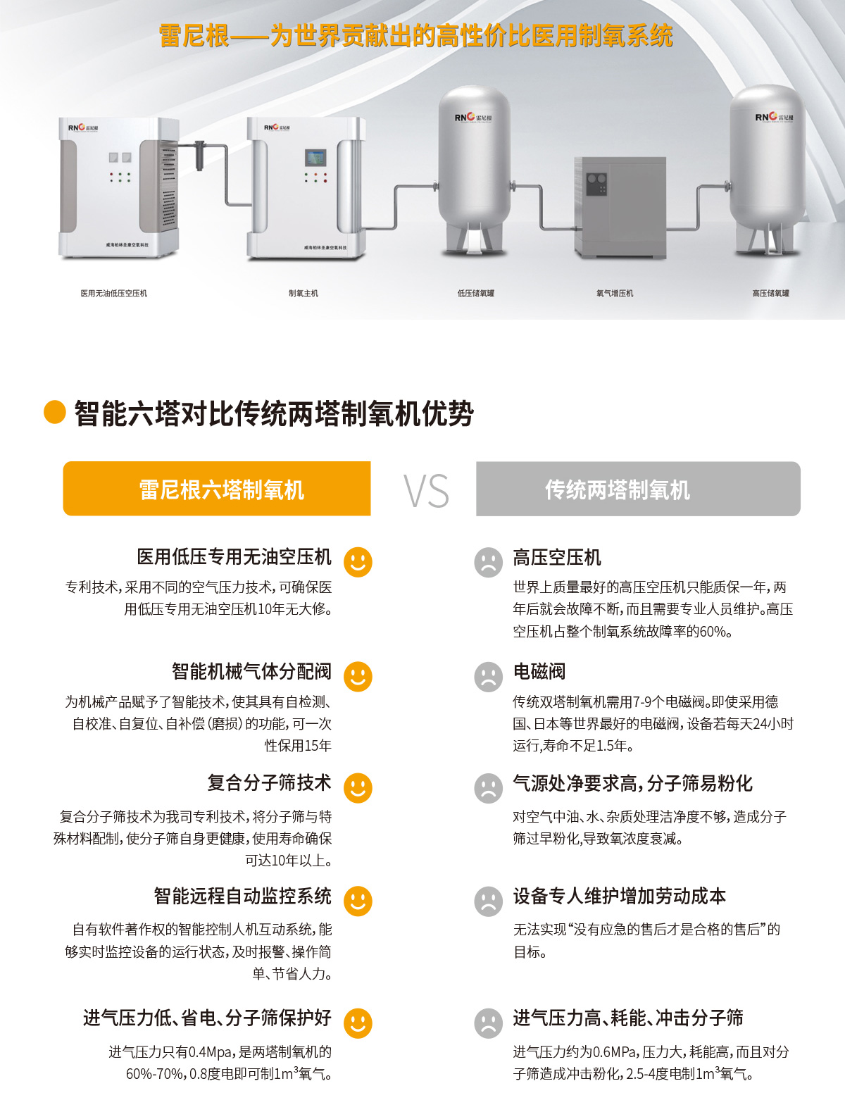 低压制氧机_02.jpg
